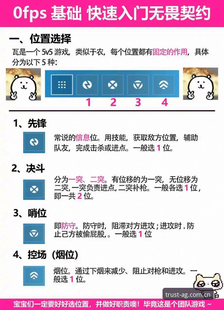 爱游戏官方平台新手教程：快速上手多元体验完整指南