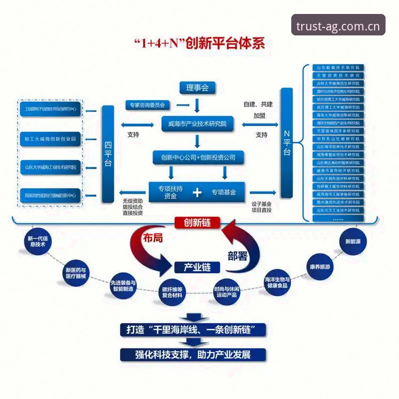揭秘爱游戏苹果下载背后的技术革新与行业趋势
